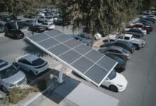 future technology solutions provider